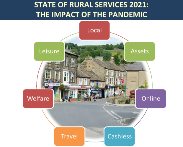 Rural communities risk Catch-22 situation as shift to online gathers pace but poor connectivity still leaves many behind