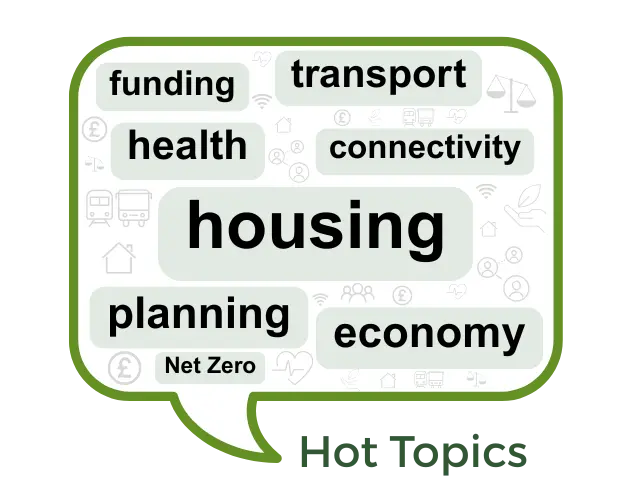 Hot Topics